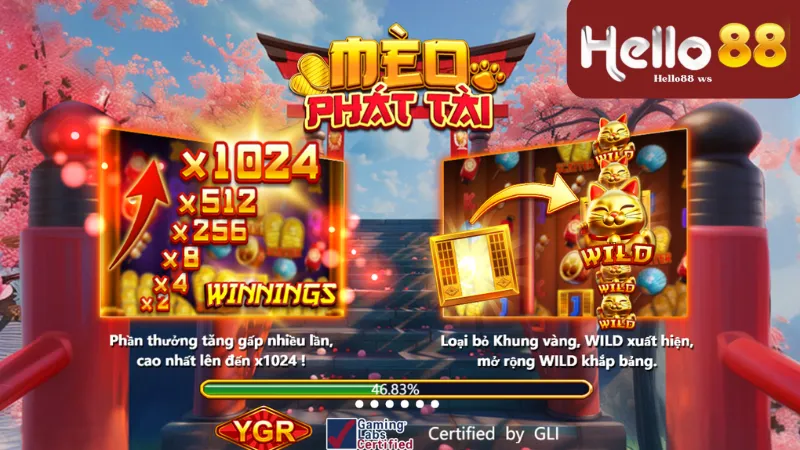 Super Neko Hello88 - Đắm Chìm Trong Thế Giới Game Hấp Dẫn 3 Những bí quyết để tăng cường trải nghiệm chơi game