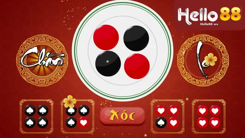 Xóc Đĩa Hello88 - Chiến Thuật Chơi Xóc Đĩa Dễ Hiểu Nhất 3 Chia sẻ kinh nghiệm và chiến lược chơi xóc đĩa Hello88
