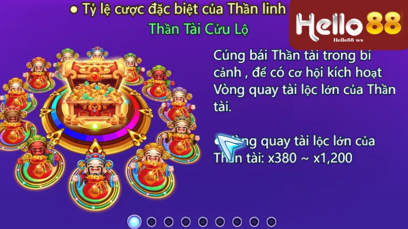Make A Killing Fishing Hello88 - Tận hưởng niềm vui bắn cá 3 Trải nghiệm xã hội trong Make A Killing Fishing Hello88